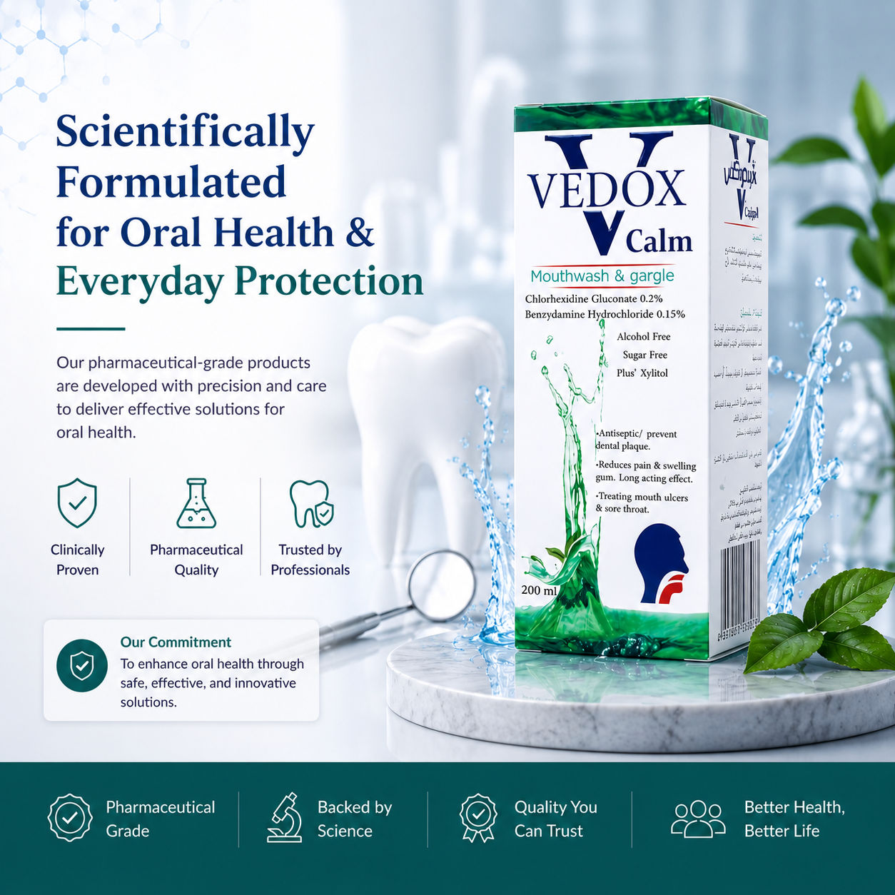 Vedox — Scientifically formulated for oral health and everyday protection